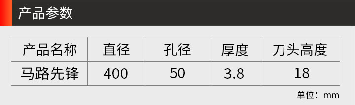 馬路切割片價格